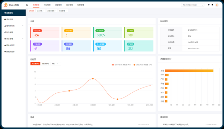 HuoCMS免费开源可商用CMS建站系统(thinkphp内核)